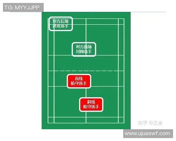 上海羽毛球队区域防守策略揭秘深度解析其战术与训练方法