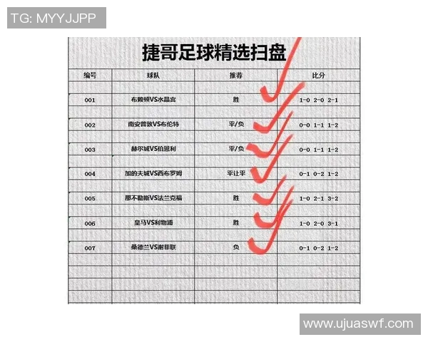 广州与武汉足球队赛后复盘分析灵活性表现及战术调整探讨